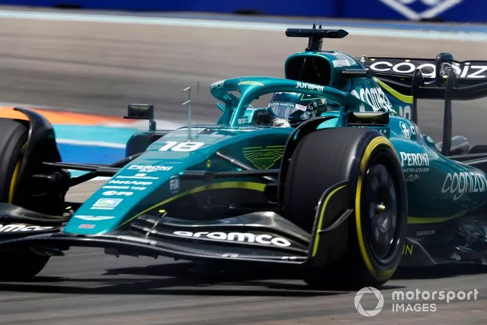 Lance Stroll, Aston Martin AMR22