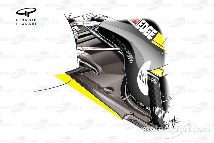 El piso de 2021 en el Renault F1 Team R.S.20