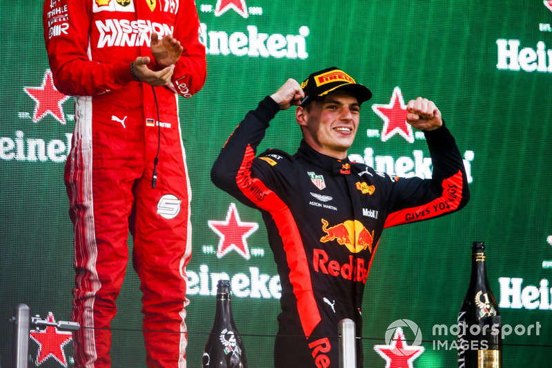 Макс Ферстаппен, Red Bull Racing