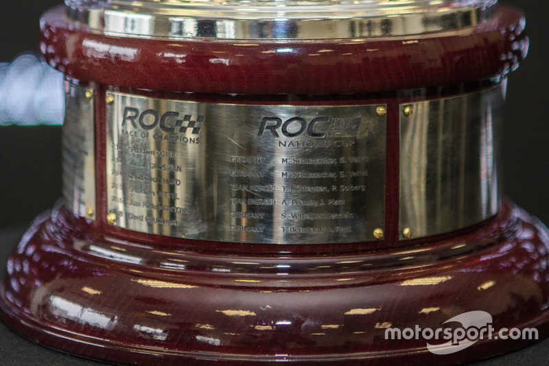 Trofeo RoC