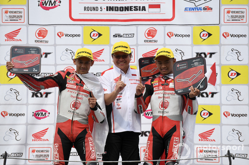 Awhin Sanjaya dan Rheza Danica, Astra Honda Racing Team