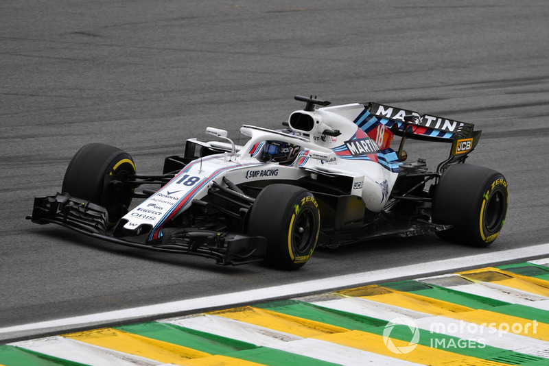 Williams in der Formel 1 2018