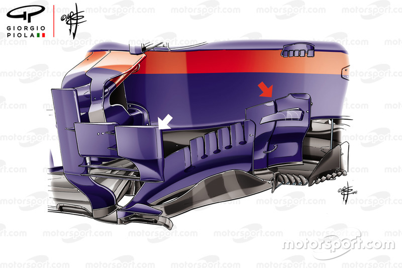 Toro Rosso STR13 bargeboard captioned