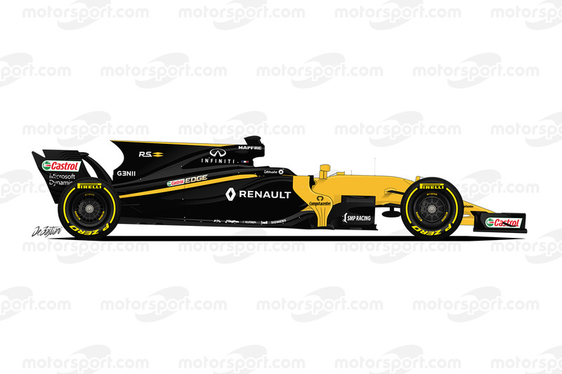 Renault RS17