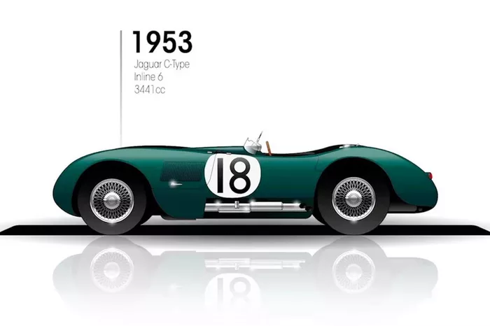 1953: Jaguar C-Type