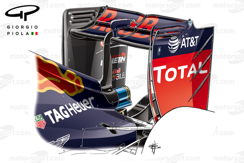 Heckflügel des Red Bull RB12