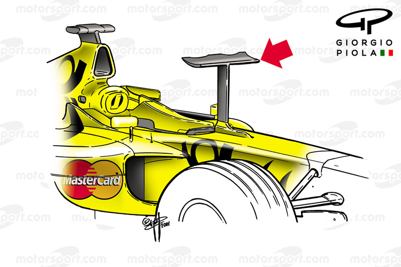 Arrows en Jordan - 2001
