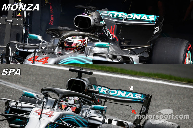 Comparación del alerón trasero de Italia y Bélgica en el Mercedes W09
