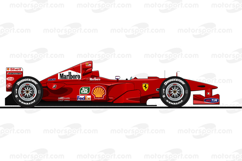 El Ferrari F1-2000 de Michael Schumacher en 2000