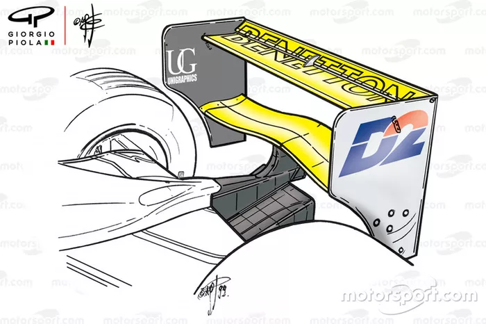 Ala trasera del Benetton B199 del GP de Italia