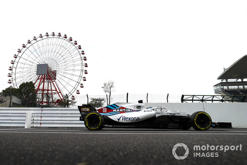 Lance Stroll, Williams FW41