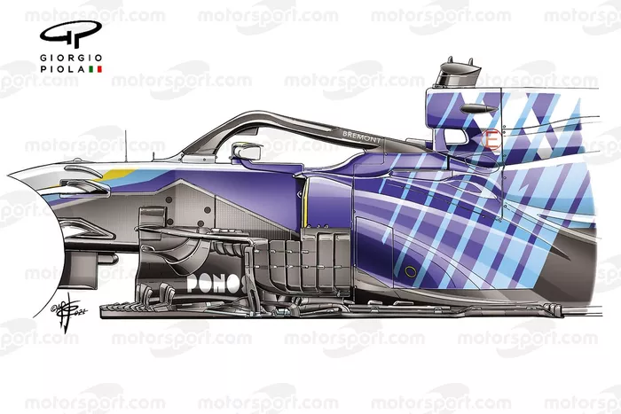 Williams FW43B: Detalhe do bargeboard