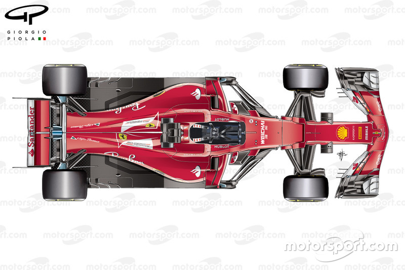 Ferrari SF70H: la vista dall'alto