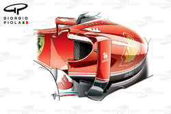 Ferrari SF16H side pods, Spanish GP