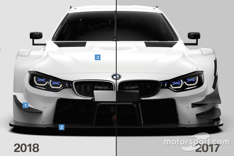 Vergleich Aerodynamik BMW M4 DTM 2017 und 2018