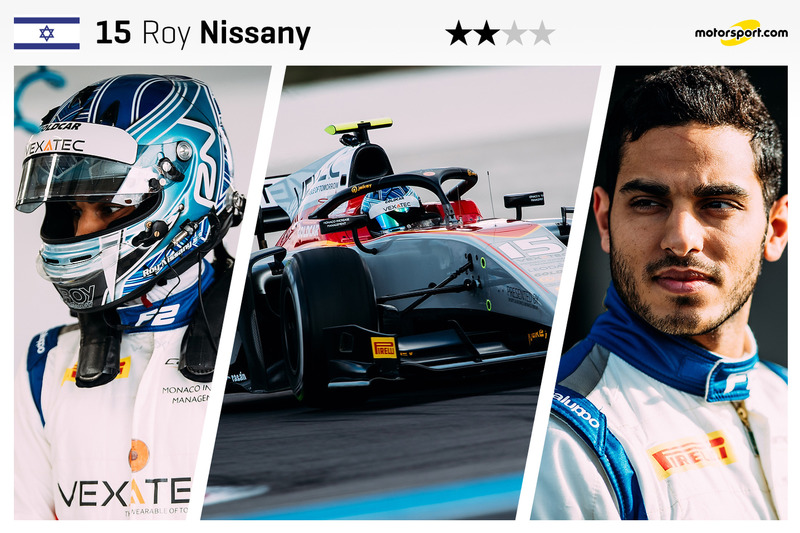 Roy Nissany - 23 ans