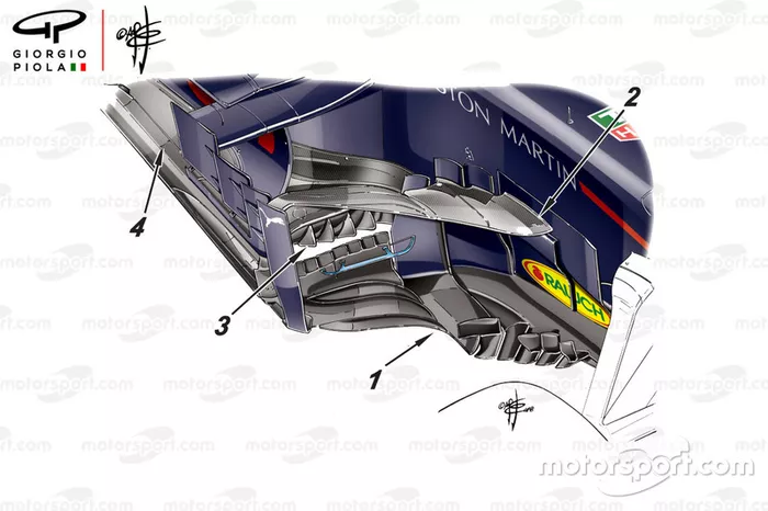 Red Bull RB14 sidepods, Spanish GP