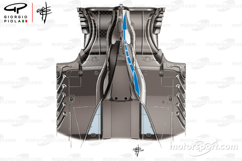 Fondo plano del Ferrari SF71H