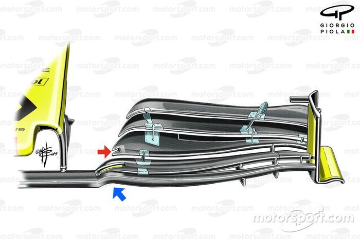 El nuevo alerón delantero del Renault R.S.19