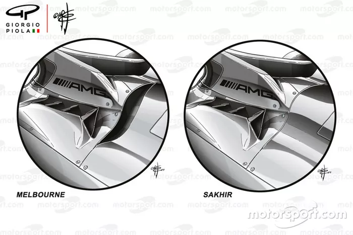 Comparación del conducto lateral de salida del Mercedes AMG F1 W10
