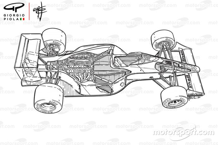 McLaren MP4-5B 1990