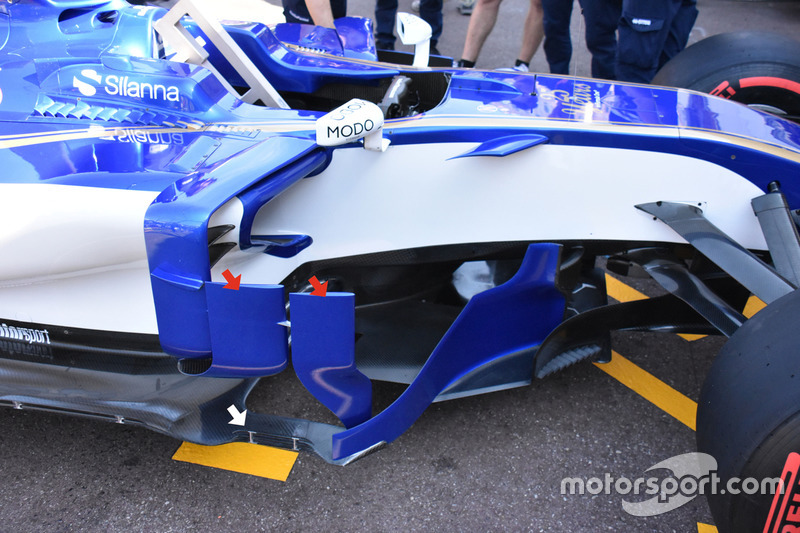 Конфигураторы потока Sauber C36