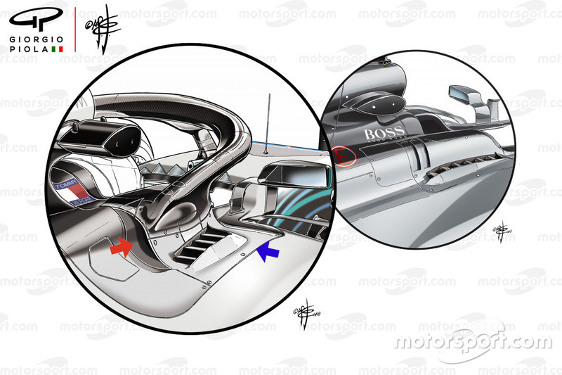 Évents additionnels sur la Mercedes W09, 2018 vs 2017