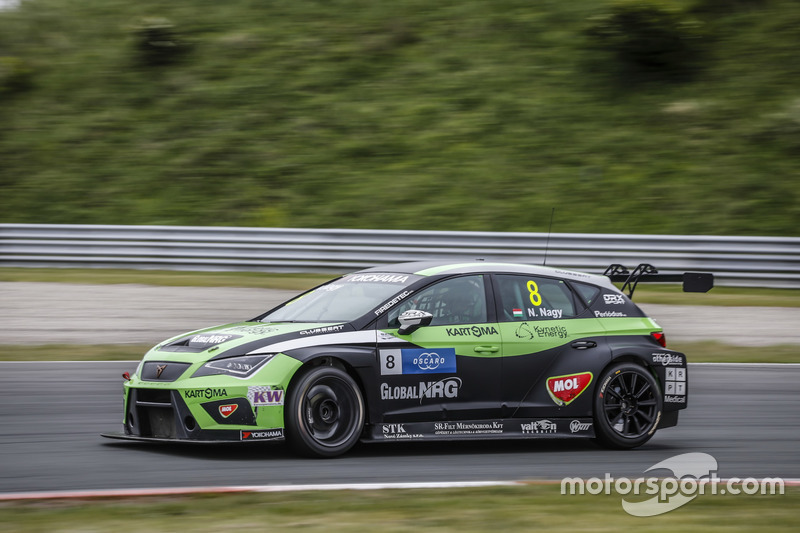 Norbert Nagy, Zengo Motorsport Cupra TCR