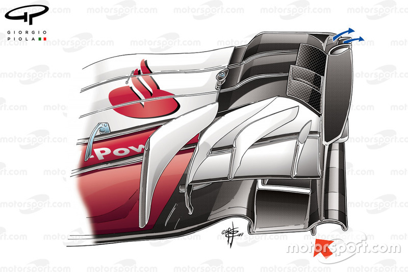 United States GP