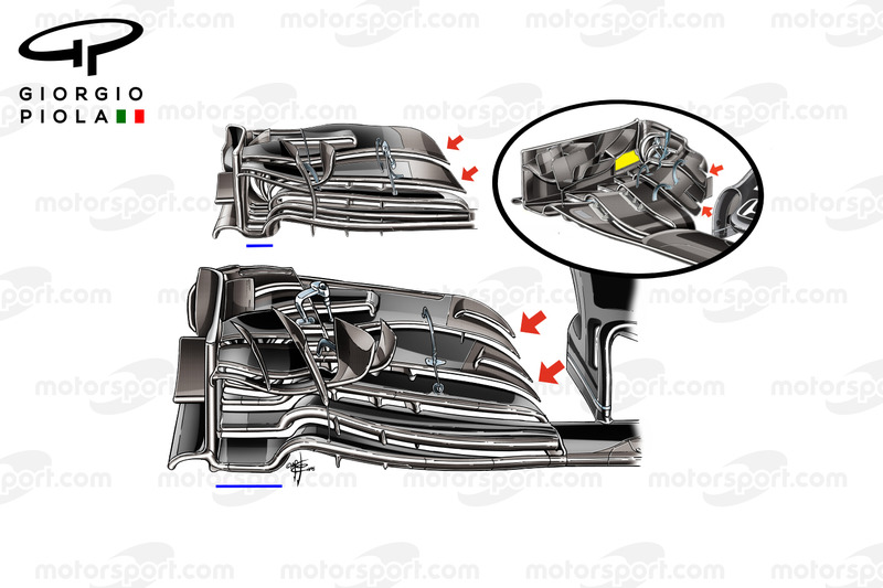 McLaren MP4/31 new front wing vs other specifications, Japanese GP