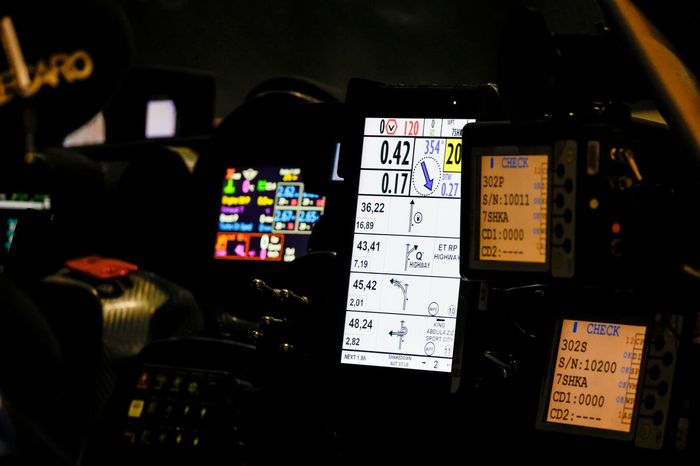 Road Book electrónico en el Dakar 2021