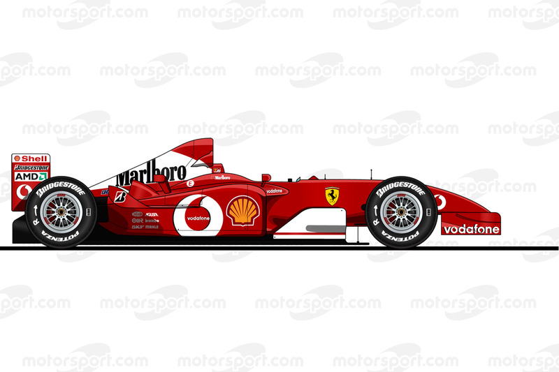 La Ferrari F2002 di Michael Schumacher del 2002<br/> Riproduzione riservata, esclusiva Motorsport.com. Utilizzo per fini commerciali ? <a href=