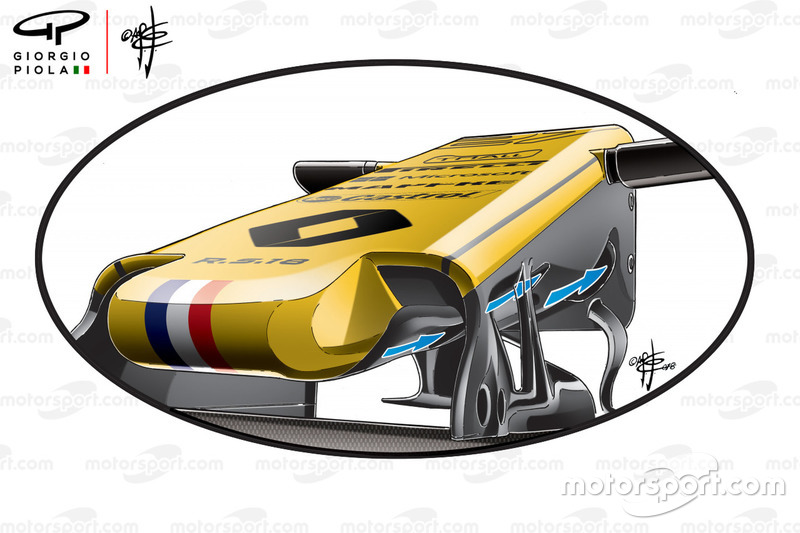 S-duct de la Renault R.S.18