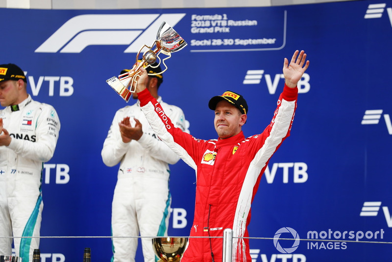 Orosz Nagydíj - F1 2018