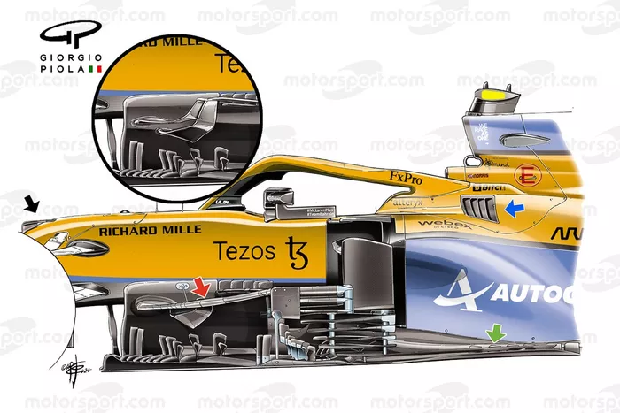McLaren MCL35M Bargeboards