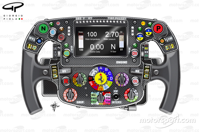 Руль Ferrari SF71H