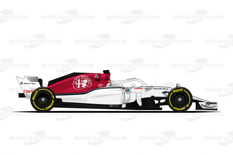 Sauber C37