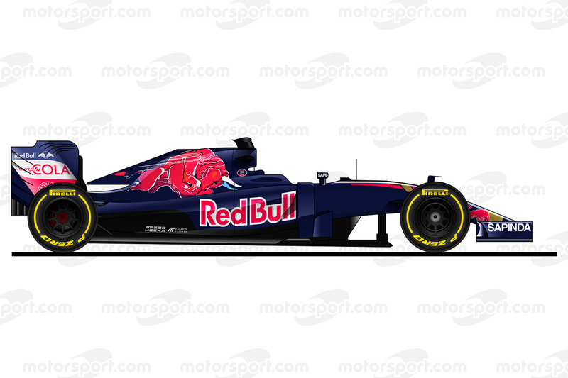 Scuderia Toro Rosso STR11