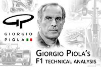 Análise técnica de Giorgio Piola