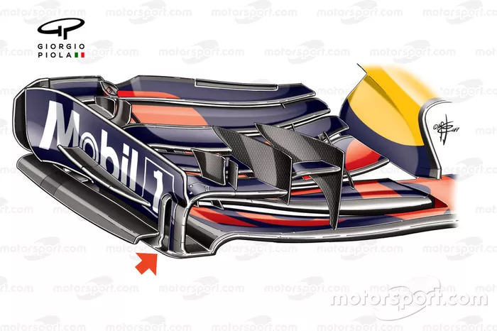 Canadian GP