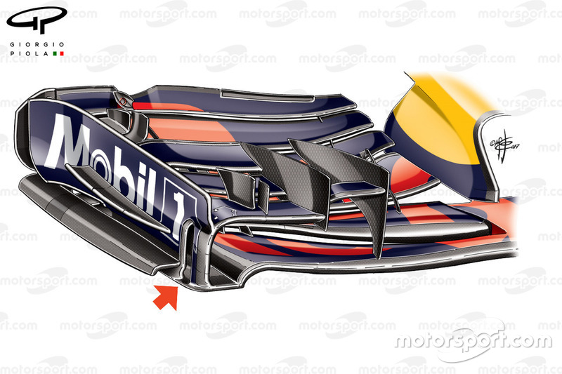 Canadian GP