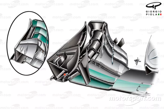 Comparativa del alerón delantero del Mercedes W06