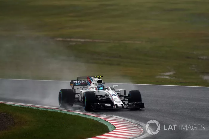 Lance Stroll, Williams FW40
