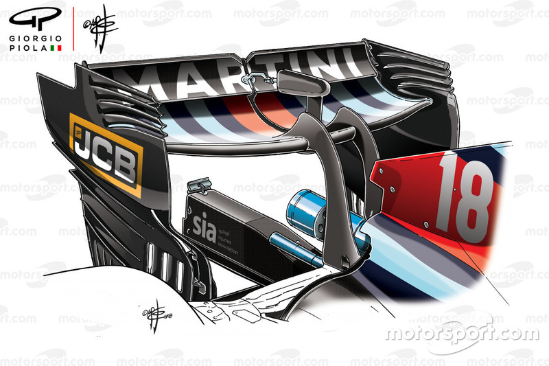 Williams FW41 ala trasera, GP de Canadá