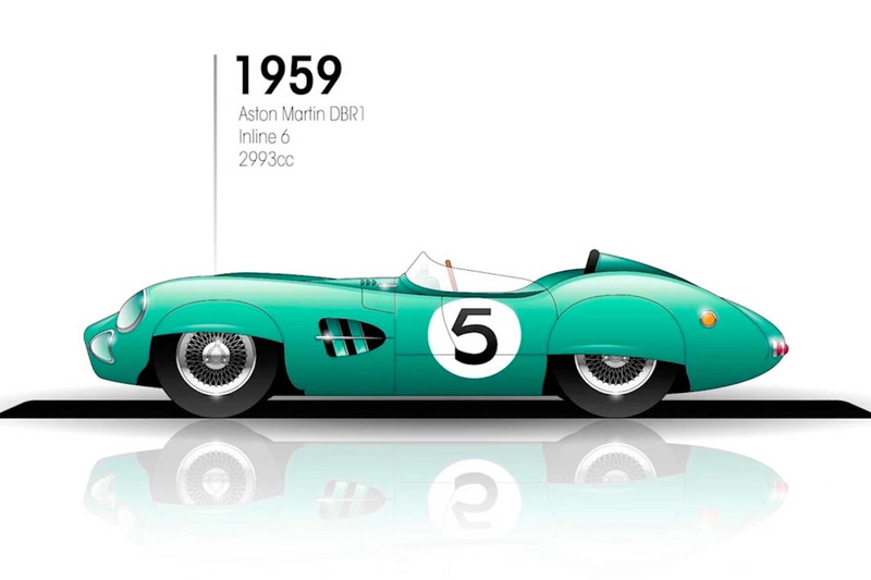 1959: Aston Martin DBR1