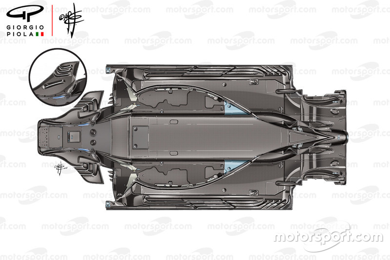 Днище Ferrari SF71H