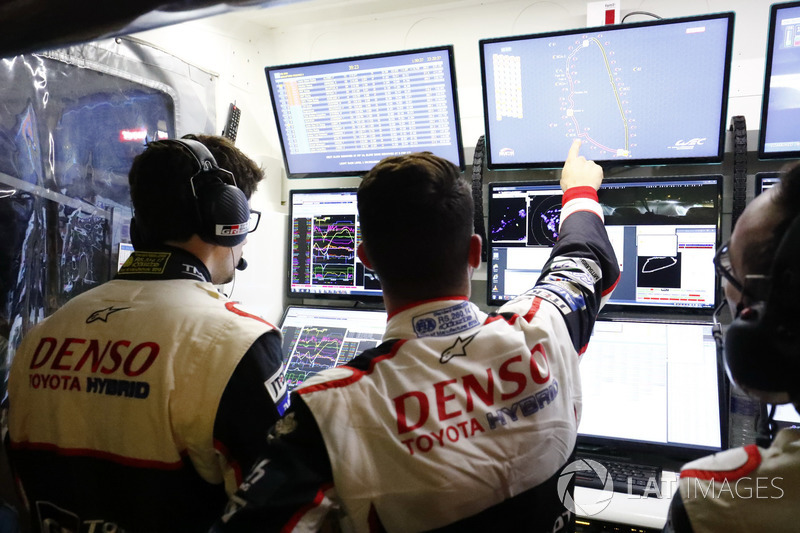 #7 Toyota Gazoo Racing Toyota TS050: Хосе Мария Лопес
