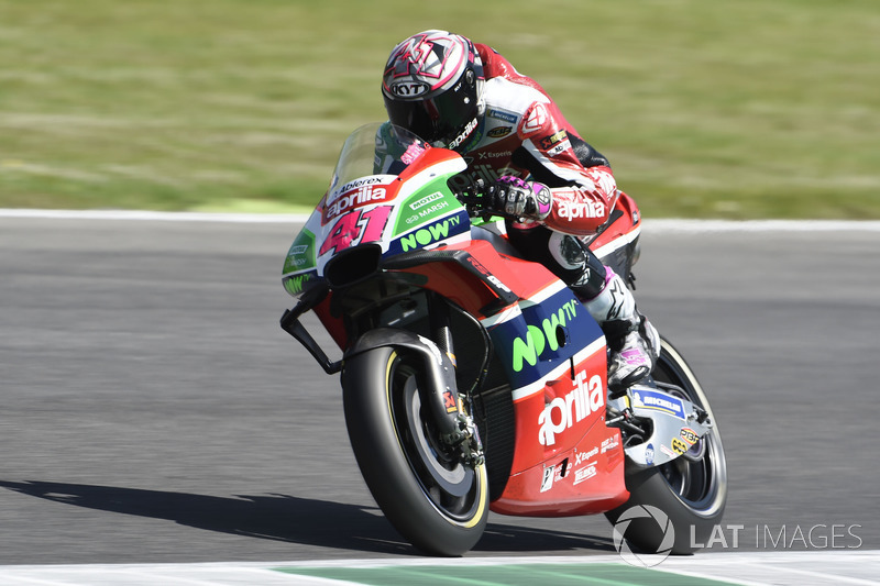 Aleix Espargaro, Aprilia Racing Team Gresini