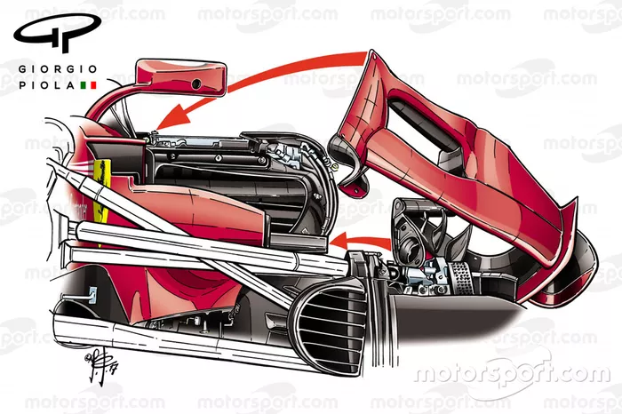 Ferrari SF70H detail van de zijkant