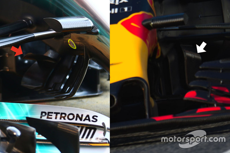 Detailvergelich Detail, Red Bull Racing RB13 und Mercedes AMG F1 W08